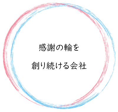 感謝の輪を創り続ける会社